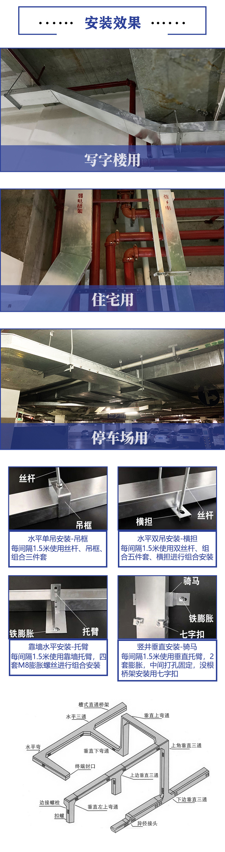 不銹鋼線槽、橋架